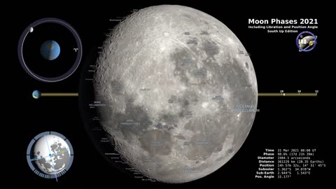 Moon Phases 2021 - Ultra HD Video