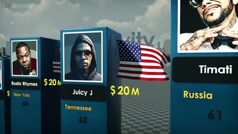 Richest Rappers 2022