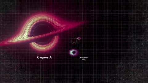 NASA Animation Sizes Up the Universe’s Biggest Black Holes