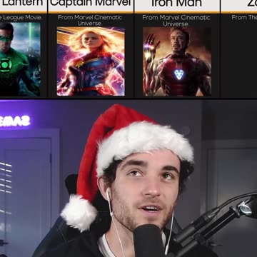 FASTEST FICTIONAL CHARACTERS