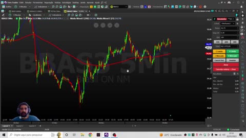 Financial Market #1 (brazil)