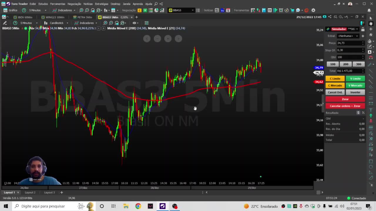 Financial Market #1 (brazil)