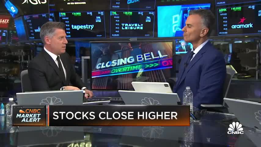 27_Find stocks with a double bottom