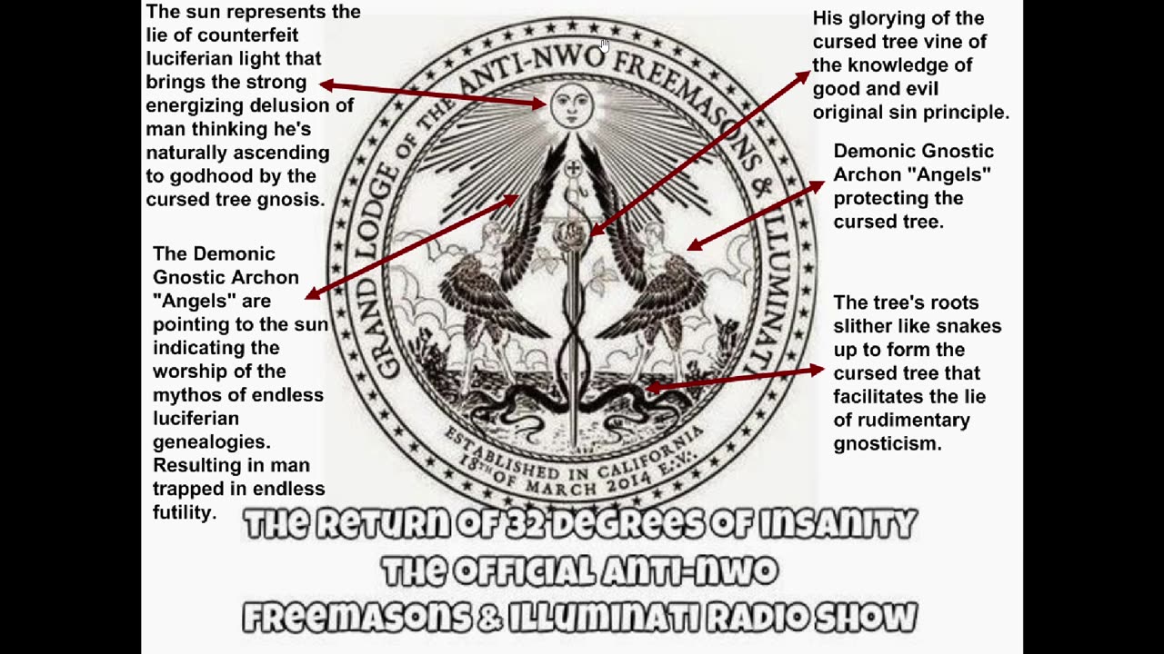 THE GNOSTIC FLATTARDS (AKA THE JEW & JESUS HATERS) ARE FALLING FOR THE NWO BEAST SYSTEM - A King Street News Exclusive #ResearchFlattardEarth