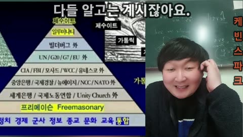 충격적인 인간의 무지와 죄