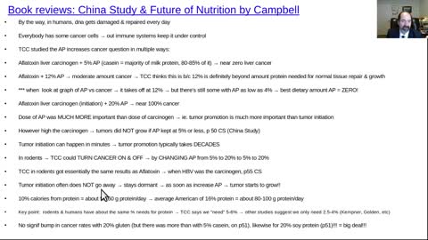 TC Campbell revisited China study part 1