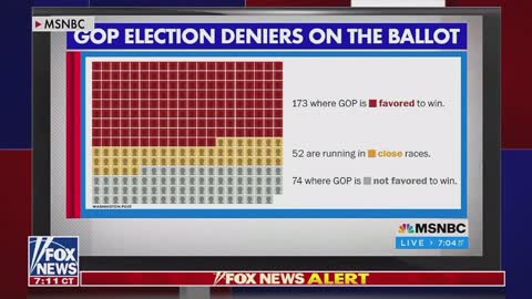 Tucker Carlson: The Biden administration is openly meddling in the Brazil election.