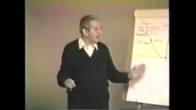 Palestra Lester Levenson - Em Português - Parte 2 PT-BR