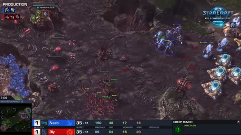 Economics Explained by Starcraft