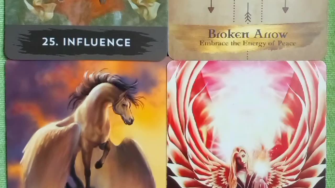 6/23/2023 Daily reading