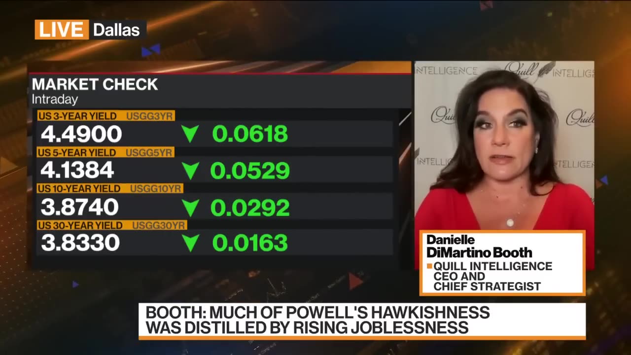 Booth: Much of Powell's Hawkishness was Distilled by Rising Joblessness — Bloomberg Asia Daybreak