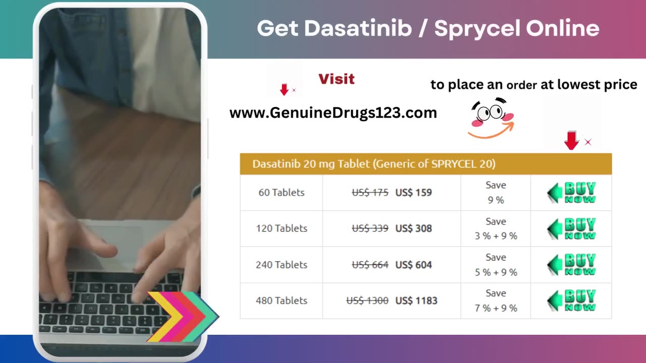 Safe and Convenient: Get Dasatinib Sprycel Online