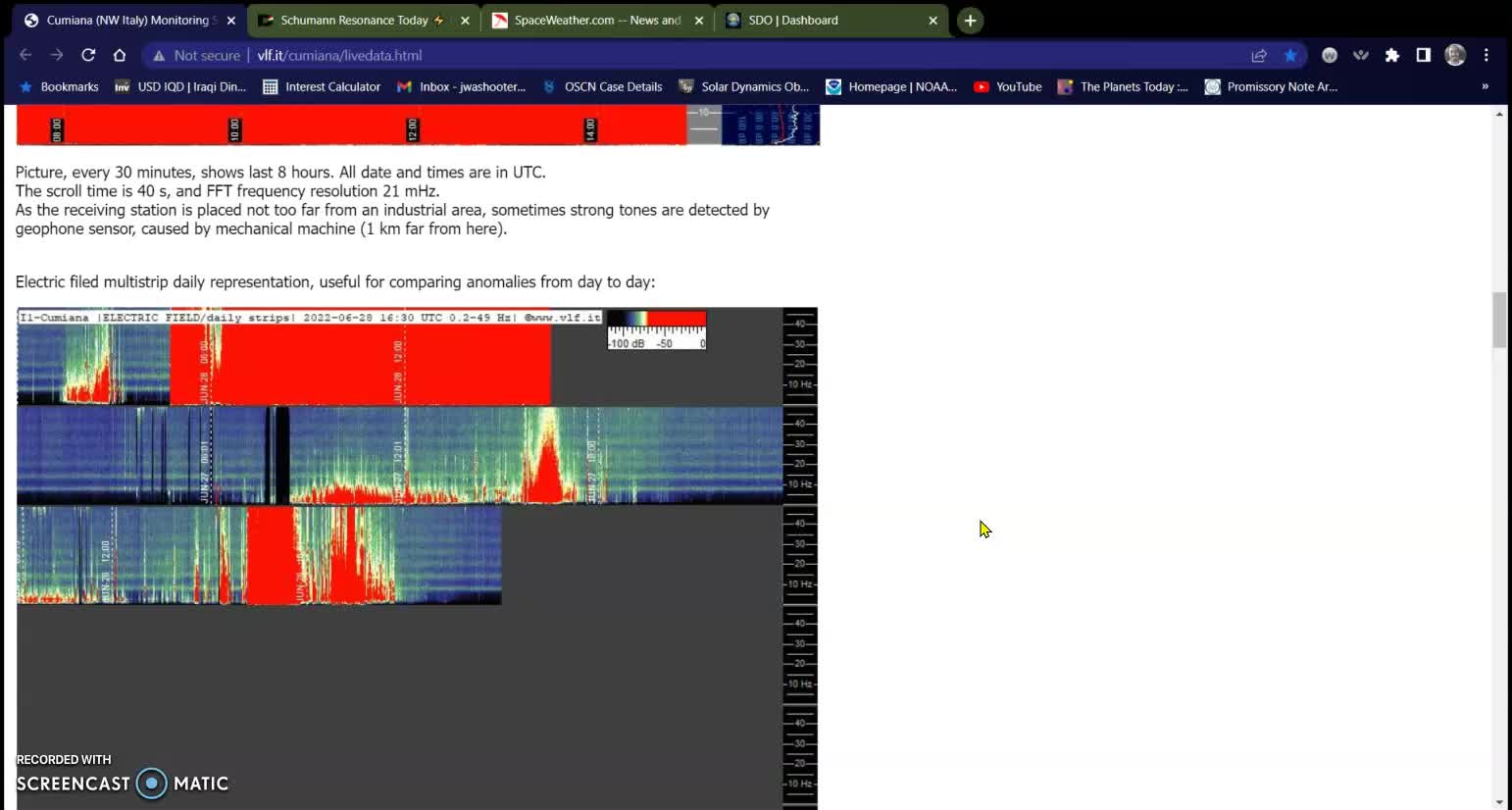 CERN and the Schumann, SDO is back up 06-28-22
