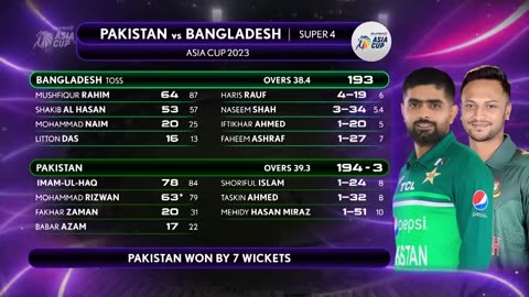 Super11 Asia Cup 2023 _ Super 4 _ Pakistan vs Bangladesh