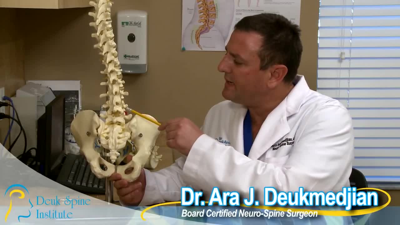 Deuk Spine Institute - Facet Syndrome