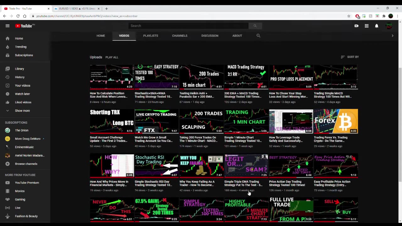 Finally Become A Successful Trader - The 2 Most Important Things You Need To Do