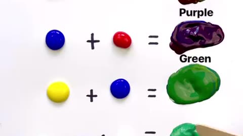 Colour mixture
