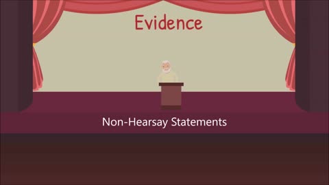 Chapter Twenty One Evidence Law