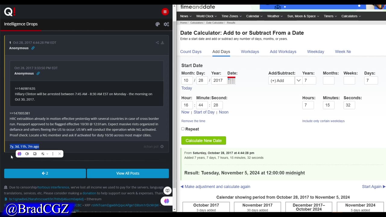 Insane Q Delta for the 2024 Election 🤯 "Its going to be Biblical"