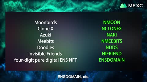 Leveraged ETFs, NFT Index & More! Trade with MEXC