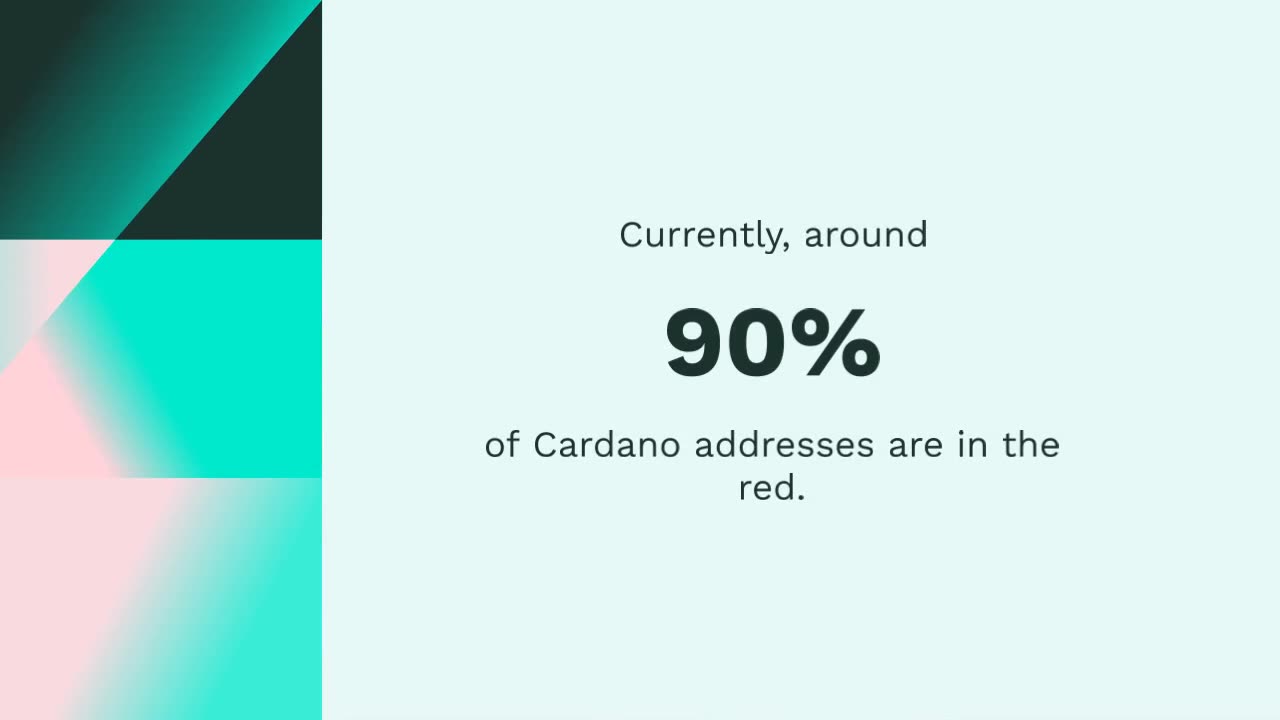 Cardano (ADA) Price Struggles: Over 90% of Addresses in Losing Positions, Transaction Volume Slumps