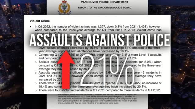 20221011 Three Minutes In The Morning