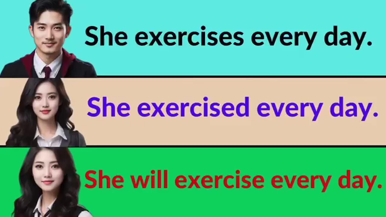 How to Use Present Tenses: Simple, Continuous, and Perfect ✅