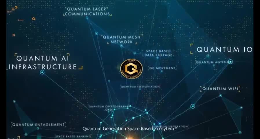 NESARA-GESARA, MED BEDS and Q PHONES.