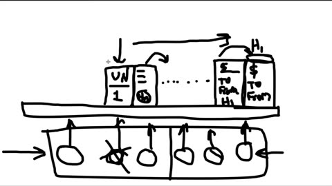 Cryptocurrency Investigation - Blockchain Basics