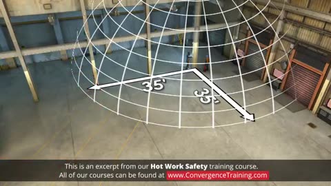 Hot Work Safety - Firewatch Training