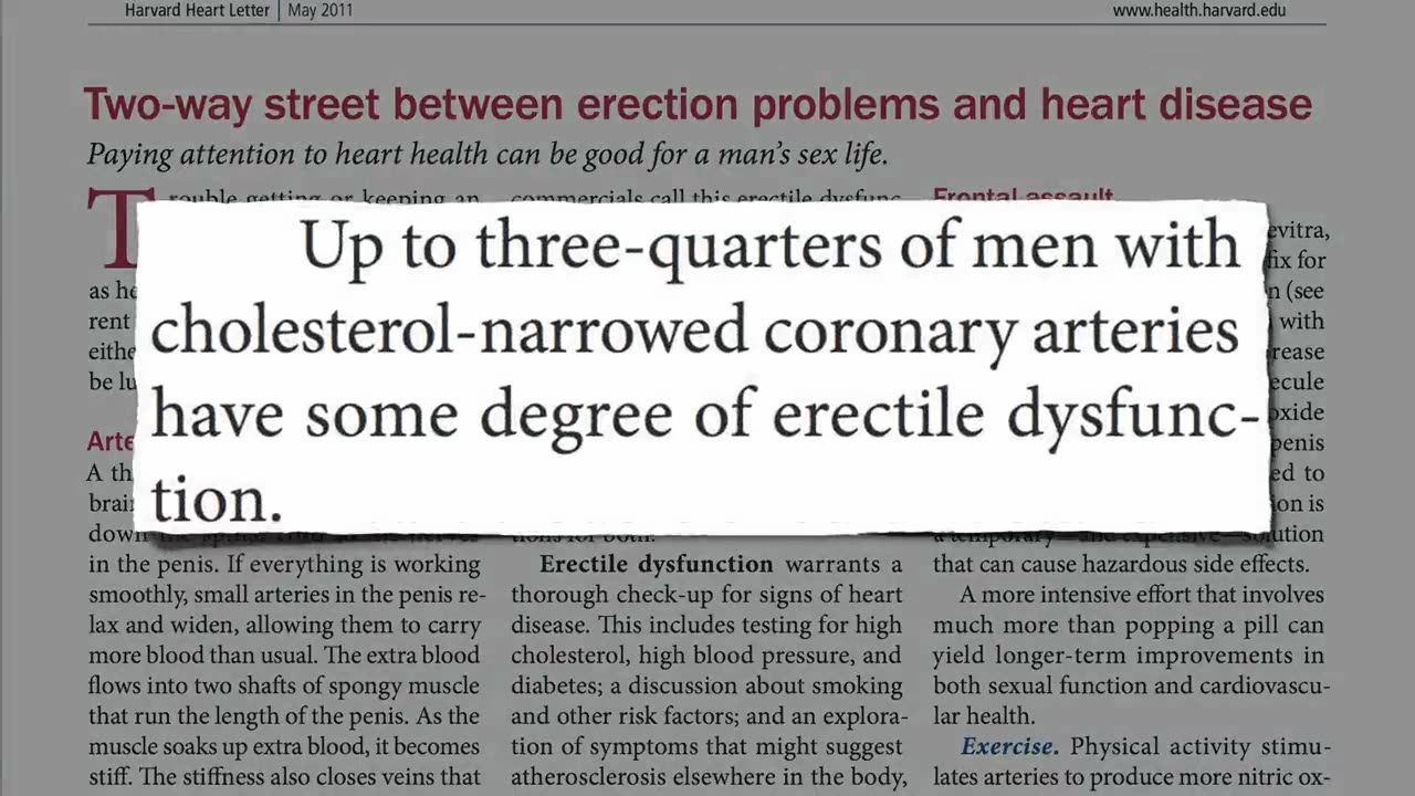 Watermelon as Treatment for Erectile Dysfunction