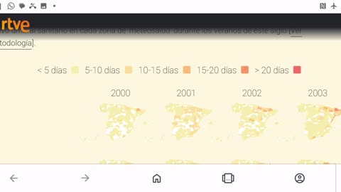 La AEMET anuncia cómo manipulará la temperatura para meter más miedo