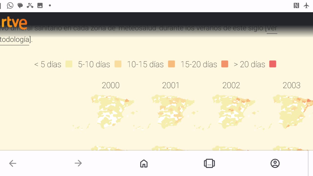 La AEMET anuncia cómo manipulará la temperatura para meter más miedo