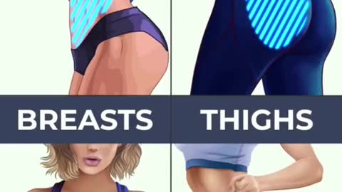 How to loss weight fast