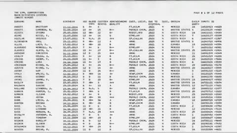 BQQQQM💥THE ELITES 💥 ADRENOCHROME 🔥PRODUCTION 🔥EXPOSED