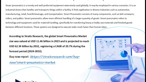 Global Smart Pneumatics Market Report, Growth, Trends, Segmentation, Forecast