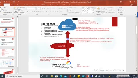 How do I create a VPN tunnel between GCP and Azure (Hindi)