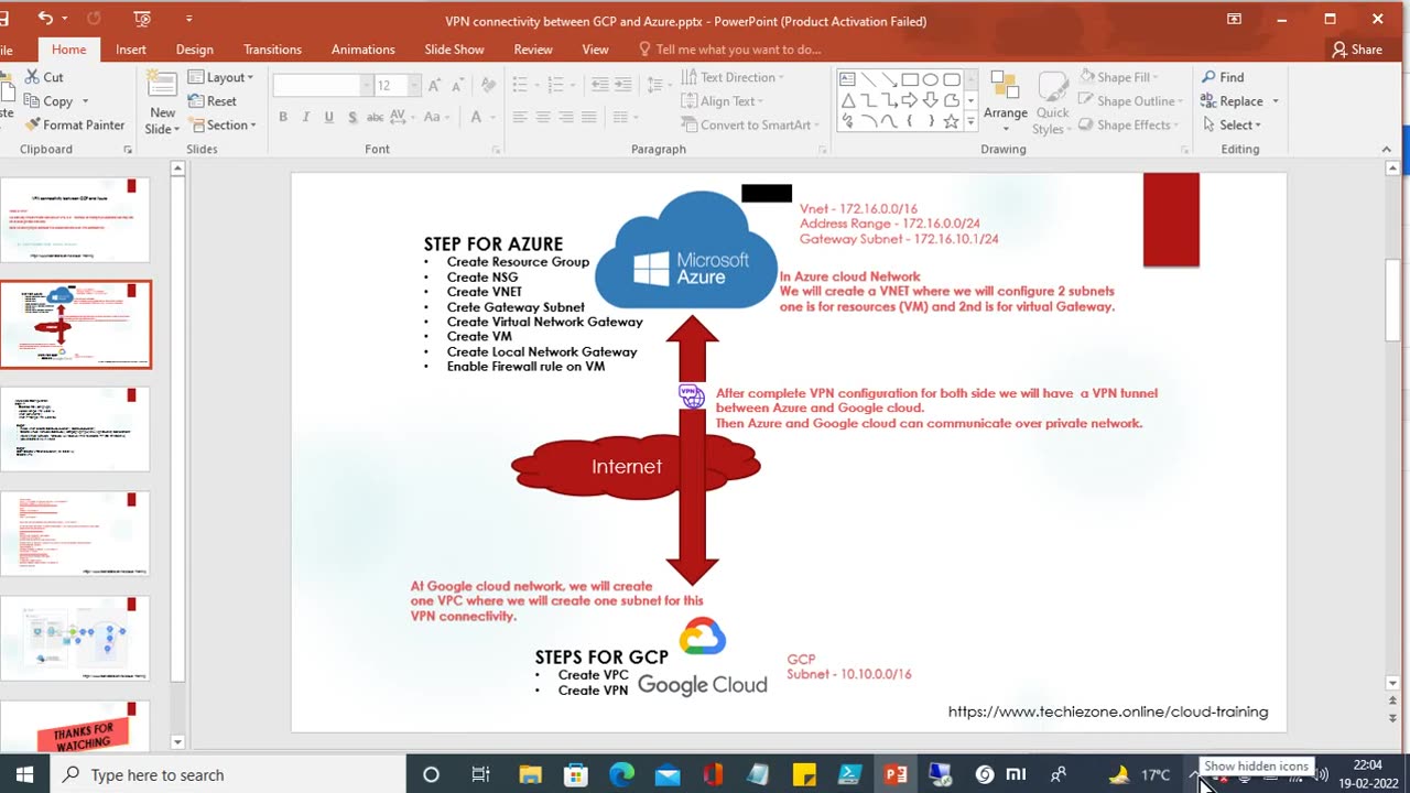 How do I create a VPN tunnel between GCP and Azure (Hindi)