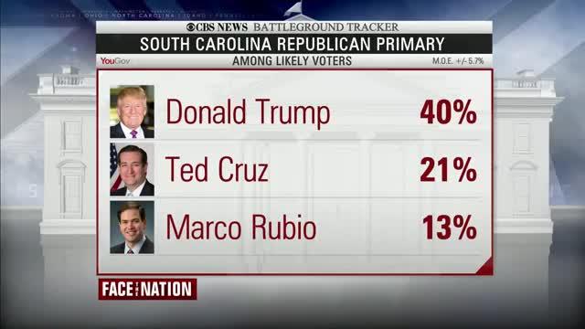 Full interview - Donald Trump - January 24