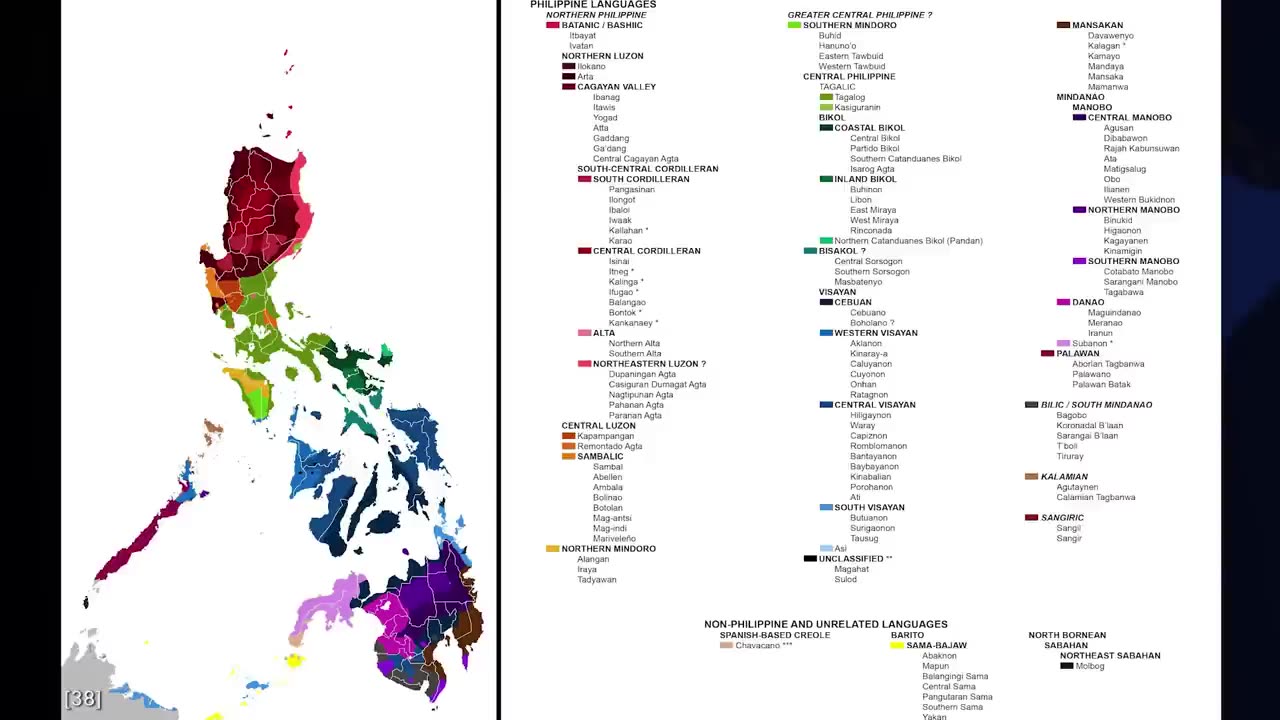 The Philippines_ History, Geography, Economy & Culture