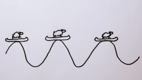 What is the Uncertainty Principle?