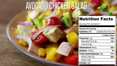 3 Healthy Chicken Recipes For Weight Loss