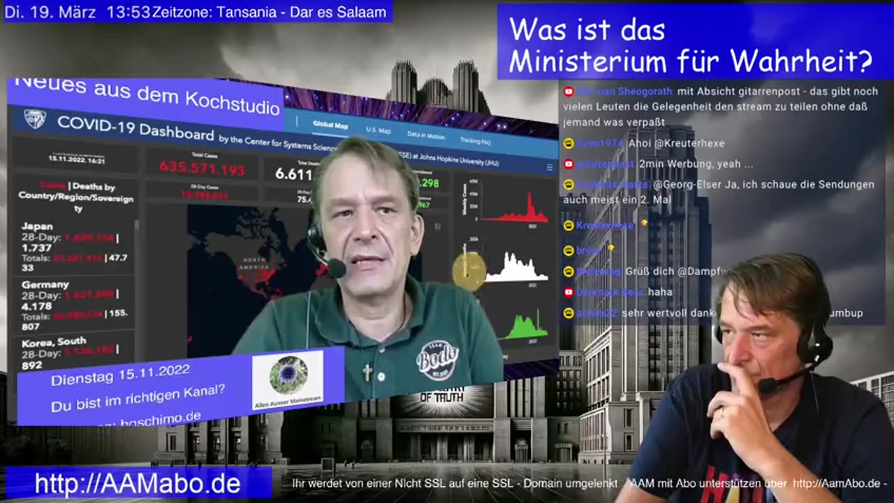 March 19, 2024...BOSCHIMO 🇩🇪🇦🇹🇨🇭🇹🇿🐰ALLES AUßER MAINSTREAM....🎇🥇👉 Was ist das Ministerium für Wahrheit？