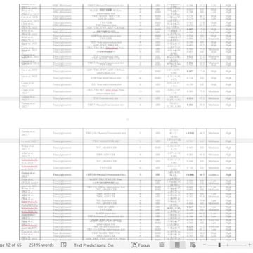DISBAND the AHA (American Heart Association) - a scientist speaks out
