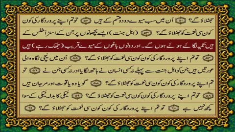 55 SURAH RAHMAN JUST URDU TRANSLATION WITH TEXT FATEH MUHAMMAD JALANDRI HD