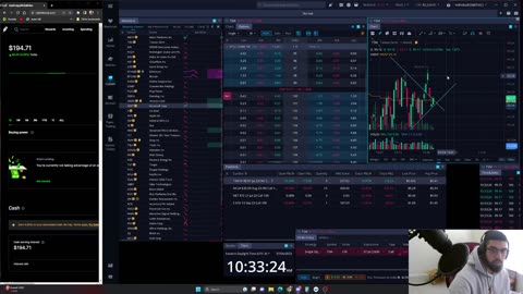 My Stocks Journey, COCANE in the White House?!?!