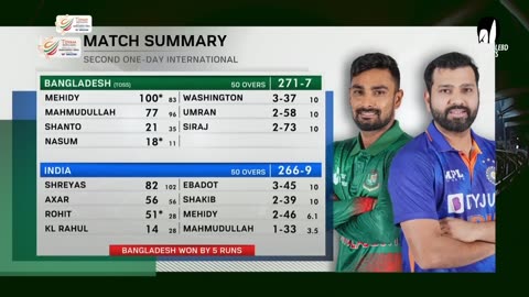 Bangladesh vs India Highlights -- 2nd ODI 2022