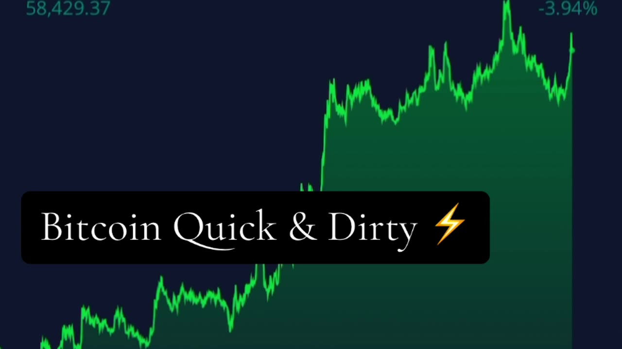 "Bitcoin Gets a Little Pump with Increased ETF Inflows" 07/06/202