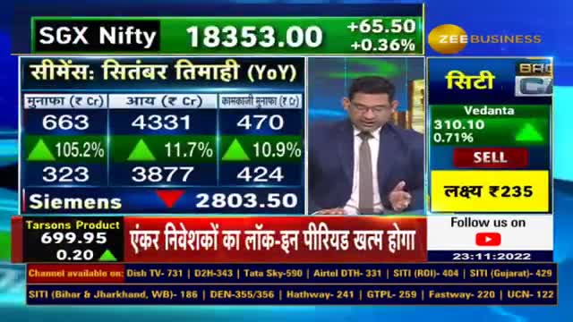 Stocks In News: Which stocks including Tarsons Products, Nazara & Delta Corp will be in focus?