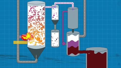 Transforming Plastic Waste into Oil with Pyrolysis Magic!